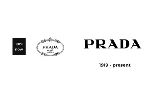 prada logo evolution|Meer.